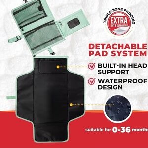 BitsyKid Portable Diaper Changing Pad Extra-Thick Waterproof Travel Mat Seafoam